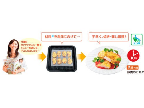 ヨドバシ.com - シャープ SHARP ウォーターオーブン HEALSIO