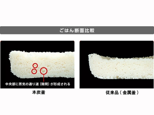 ヨドバシ.com - 三菱電機 MITSUBISHI ELECTRIC IH炊飯器 5.5合