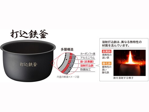 HITACHI 圧力IH炊飯器 RZ-TS100M レッド HITACHI 圧力IH炊飯器 RZ-TS100M レッド Amazon | 日立 炊飯器