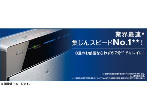 概要 加湿空気清浄機 F-VXJ90 | 空気清浄機 | Panasonic