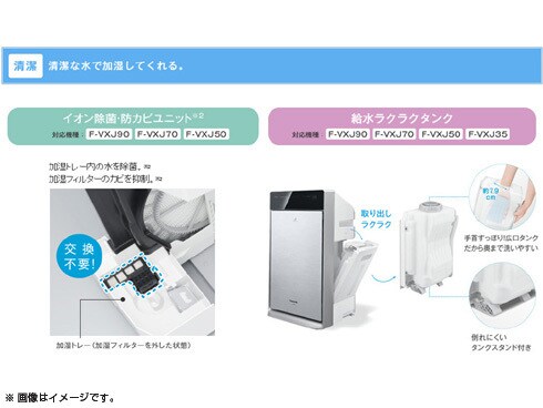 ヨドバシ.com - パナソニック Panasonic F-VXJ90-WZ [加湿空気清浄機 
