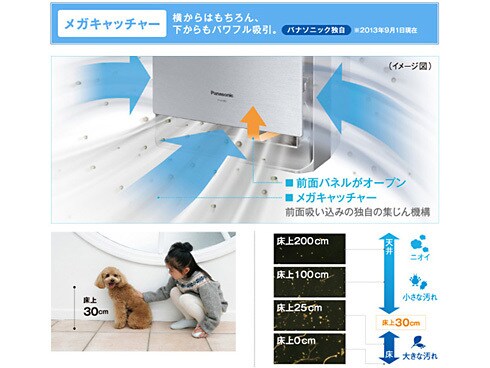 ヨドバシ.com - パナソニック Panasonic 加湿空気清浄機 コモン