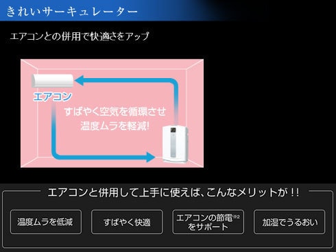ヨドバシ.com - ダイキン DAIKIN 光速ストリーマ搭載加湿空気清浄機（加湿14畳まで：空気清浄25畳まで） ホワイト MCK55P-W  通販【全品無料配達】