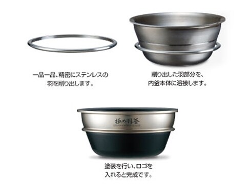 ヨドバシ.com - 象印 ZOJIRUSHI 圧力IH炊飯器 5.5合炊き 極め ヨドバシ.com - 象印 ZOJIRUSHI 圧力IH炊飯器 5.5合炊き 極め