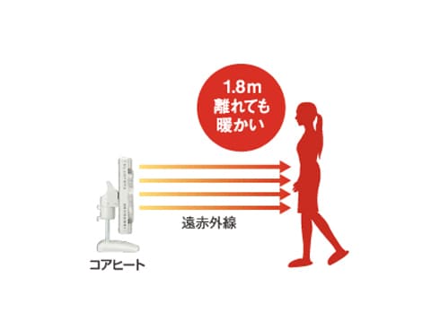 コロナ 遠赤外線ヒーター（シャンパンシルバー）コアヒート DH-1113R