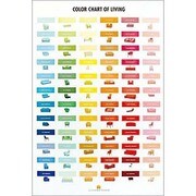 S1030 [Sイラストポスター COLOR CHART OF LIVING]