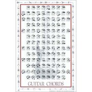 S1129 [Sイラストポスター GUITAR CHORDS]