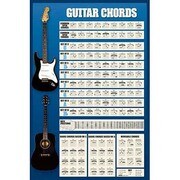 S1535 [Sイラストポスター GUITAR CHORDS]