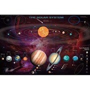 S1858 [Sイラストポスター SOLAR SYSTEM and T.N.Os]