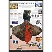 S1955 [Sイラストポスター VOLCANOES Dorling Kindersley]