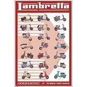 S1988 [Sイラストポスター LAMBRETTA Evolution]