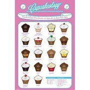 S1998 [Sイラストポスター CUPCAKEOLOGY]