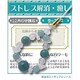 天然石屋さん 誕生石シリーズ 誕生石 12月 ターコイズ ストラップ