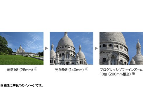 ■新品級■ Canon キャノン G16 ≪限定金色モデル≫ Amazon.co.jp: Canon PowerShot G16 12.1 MP CMOS デジタル