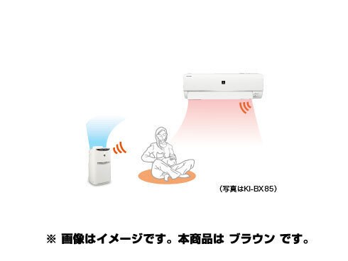 ヨドバシ.com - シャープ SHARP 高濃度プラズマクラスター25000