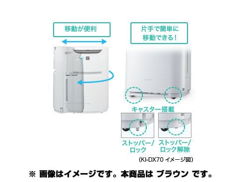ヨドバシ.com - シャープ SHARP 高濃度プラズマクラスター25000