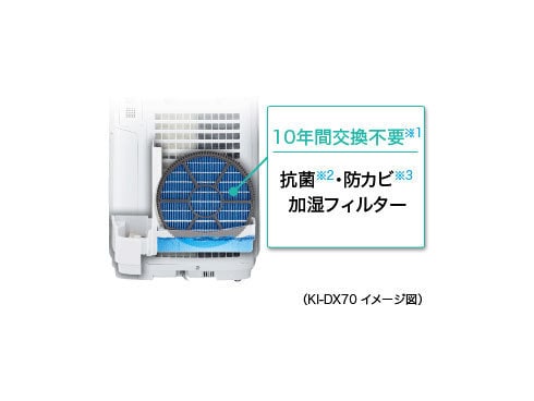 ヨドバシ.com - シャープ SHARP 高濃度プラズマクラスター7000 ヨドバシ.com - シャープ SHARP 高濃度プラズマクラスター7000