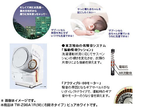 ヨドバシ.com - 東芝 TOSHIBA TW-Z96A1R W [ドラム式洗濯乾燥機(9.0kg 