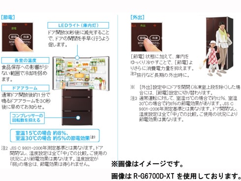 Hitachi SXS (R-S700PMS0) 595L Side By Side Refrigerator
