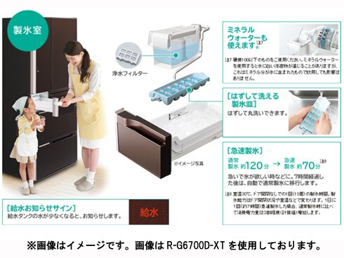 ヨドバシ.com - 日立 HITACHI R-G6700D XS [真空チルドFS冷蔵庫 （670L 