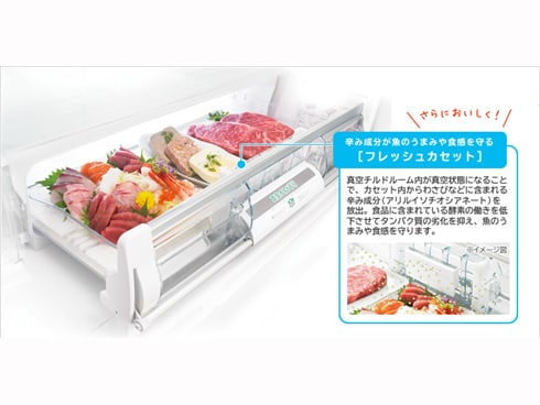 R-M5700D：日立の家電品
