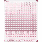 Nゲージ M-002 10ケイキドウシャヨウインレタ 2 [Nゲージパーツ]