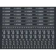 Nゲージ 1766 テツコレ42ケイヨウインレタ1