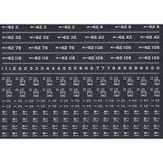 Nゲージ 1864 オハ62ヨウインレタ