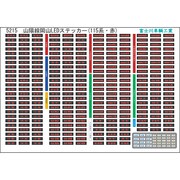 5215 [Nゲージ 山陽線岡山LED表示 115系 赤]