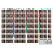 5216 [Nゲージ 山陽線岡山LED表示 115系 2C]