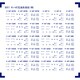 8017 [Nゲージ キハ47系広島色表記インレタ]