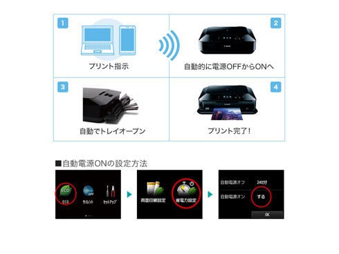 ヨドバシ.com - キヤノン Canon インクジェットプリンター PIXUS ヨドバシ.com - キヤノン Canon インクジェットプリンター PIXUS