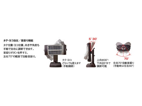 ヨドバシ.com - ダイキン DAIKIN セラムヒート 遠赤外線暖房機