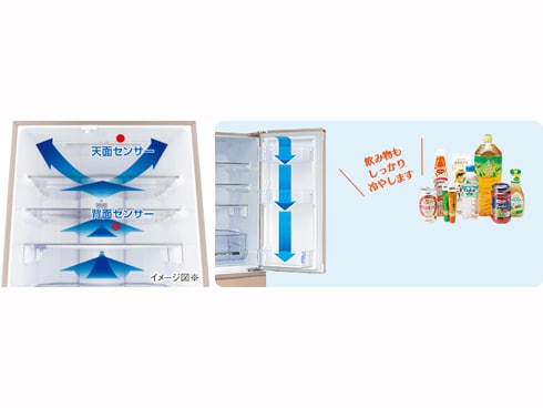 ヨドバシ.com - 三菱電機 MITSUBISHI ELECTRIC 冷蔵庫 JXシリーズ (605L・フレンチドア） 6ドア シェルホワイト MR- JX61X-W 通販【全品無料配達】