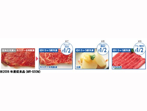 ヨドバシ.com - 三菱電機 MITSUBISHI ELECTRIC 冷蔵庫 JX ヨドバシ.com - 三菱電機 MITSUBISHI ELECTRIC 冷蔵庫 JX