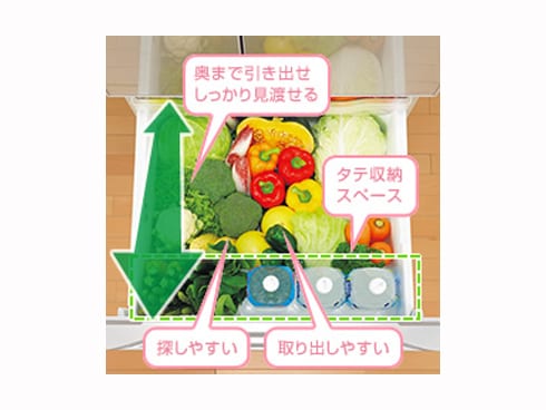 ヨドバシ.com - 東芝 TOSHIBA VEGETA(ベジータ) 冷凍冷蔵庫 (510L ...