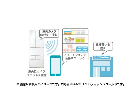 ヨドバシ.com - 東芝 TOSHIBA VEGETA(ベジータ) 冷凍冷蔵庫 (510L・フレンチドア） 6ドア レディッシュゴールド GR- G51FX(N) 通販【全品無料配達】