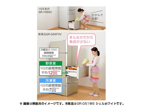 ヨドバシ.com - 東芝 TOSHIBA VEGETA(ベジータ) 冷凍冷蔵庫