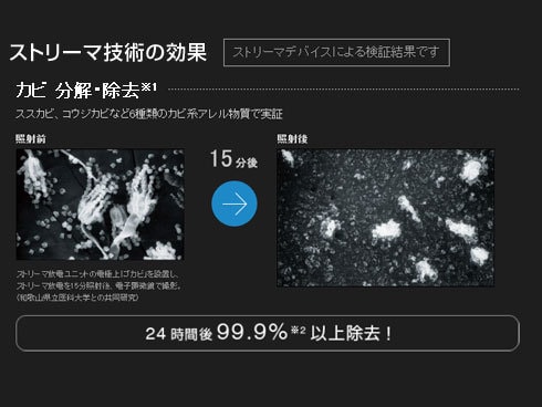 ヨドバシ.com - ダイキン DAIKIN 除加湿ストリーマ空気清浄機 ヨドバシ.com - ダイキン DAIKIN 除加湿ストリーマ空気清浄機