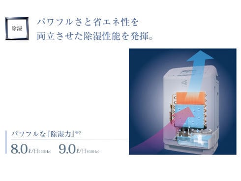 ヨドバシ.com - ダイキン DAIKIN 除加湿ストリーマ空気清浄機 ヨドバシ.com - ダイキン DAIKIN 除加湿ストリーマ空気清浄機