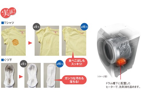 ヨドバシ.com - パナソニック Panasonic ななめ型ドラム式洗濯 ヨドバシ.com - パナソニック Panasonic ななめ型ドラム式洗濯