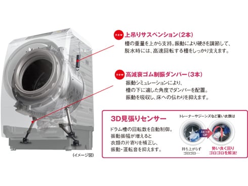 ヨドバシ.com - パナソニック Panasonic ななめ型ドラム式洗濯乾燥機（10kg） 左開き 泡洗浄 エコナビ搭載 ノーブルシャンパン NA- VX7300L-N 通販【全品無料配達】