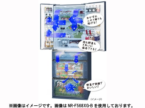 ヨドバシ.com - パナソニック Panasonic エコナビ/nanoe