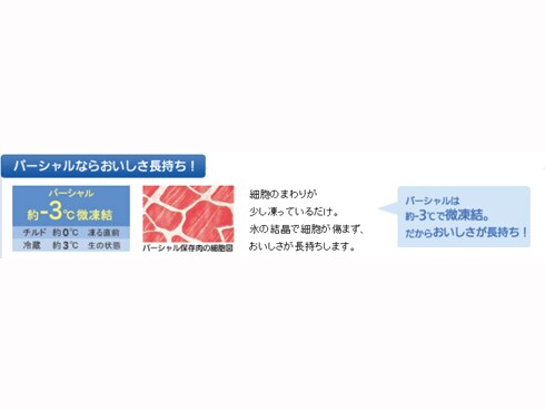 ヨドバシ.com - パナソニック Panasonic エコナビ/nanoe ヨドバシ.com - パナソニック Panasonic エコナビ/nanoe