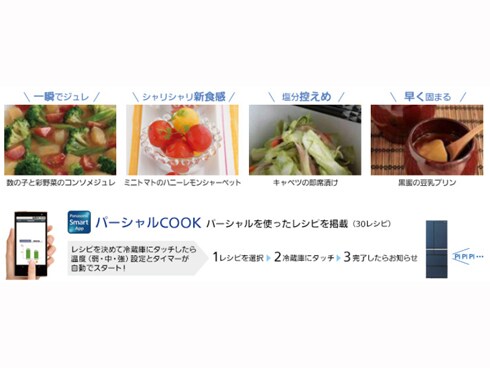 ヨドバシ.com - パナソニック Panasonic エコナビ/nanoe ヨドバシ.com - パナソニック Panasonic エコナビ/nanoe