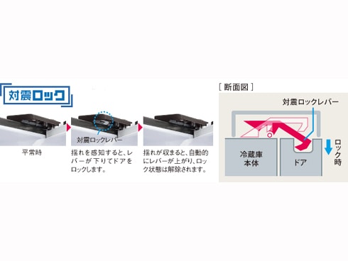 ヨドバシ.com - シャープ SHARP SJ-XF50Y-T [プラズマクラスター搭載 