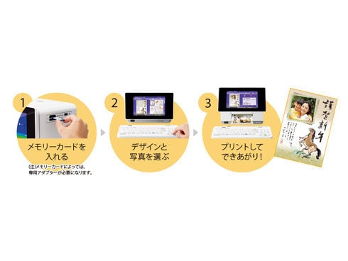 Epson Colorio me E-840 本体 Amazon.co.jp: 旧モデル エプソン コンパクトプリンター Colorio