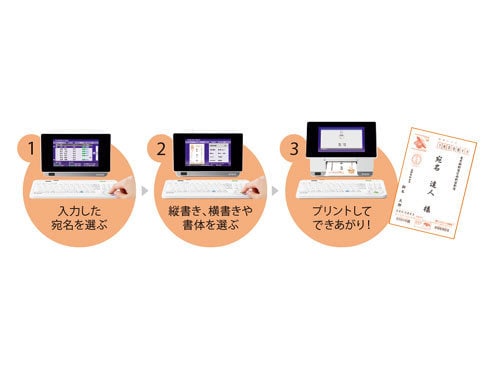 EPSON E-840 Colorio me  カラリオミー　年賀状プリンター Amazon.co.jp: 旧モデル エプソン コンパクトプリンター Colorio