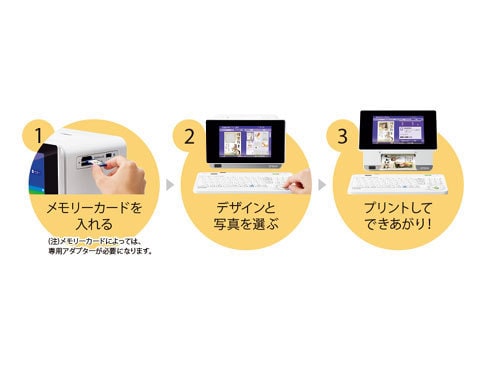 ヨドバシ.com - エプソン EPSON Colorio me（カラリオ ミー