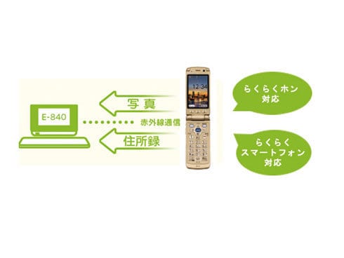 EPSON E-840 Colorio me  カラリオミー　年賀状プリンター Amazon.co.jp: 旧モデル エプソン コンパクトプリンター Colorio